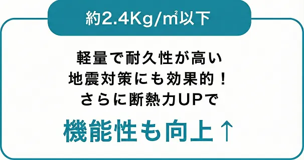 超速硬化ウレタン吹付⼯法