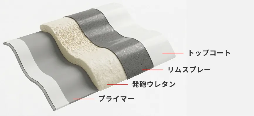 スレート 断面図