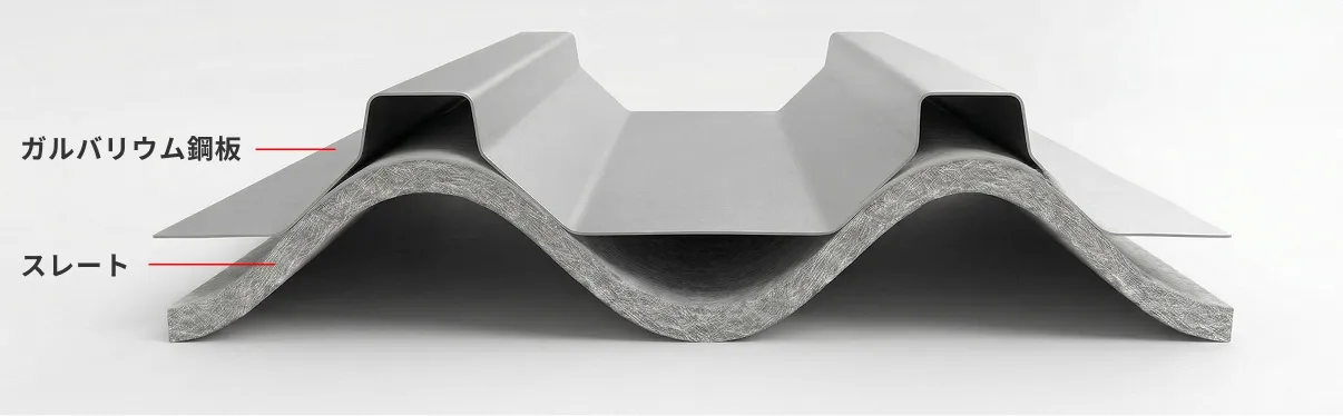 スレート 断面図